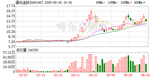 K图 605188_0