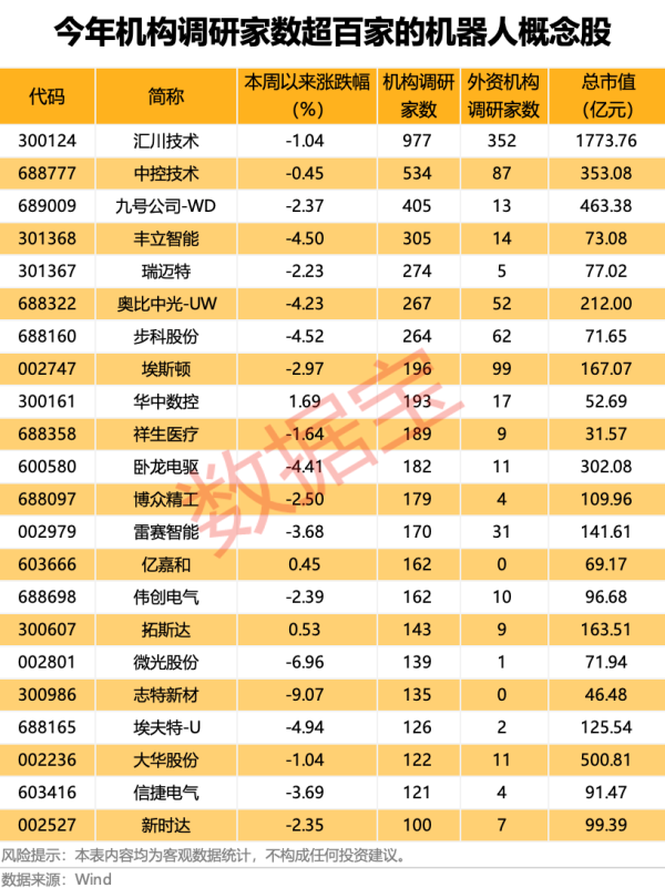 配资炒股官方 国金证券：持续看多虚拟资产